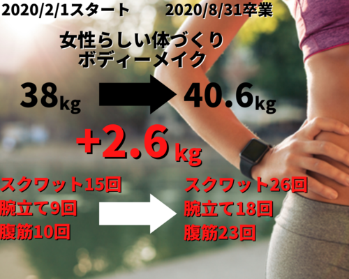 210914おまる卒業